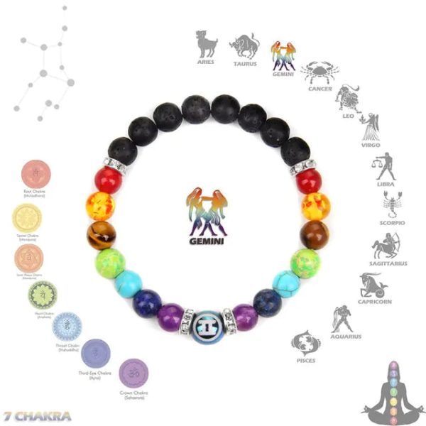 Chakra Constellation Bracelet Crystal Jewelry Chakra Constellation Bracelet Crystal Jewelry