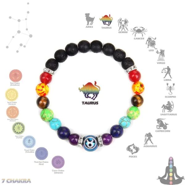 Chakra Constellation Bracelet Crystal Jewelry Chakra Constellation Bracelet Crystal Jewelry