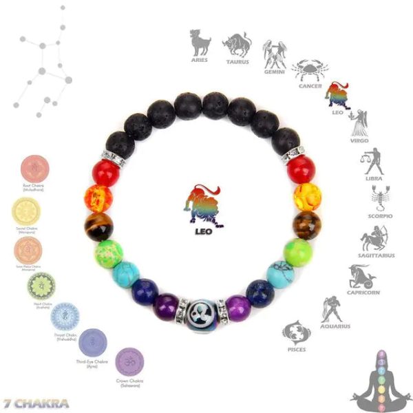 Chakra Constellation Bracelet Crystal Jewelry Chakra Constellation Bracelet Crystal Jewelry