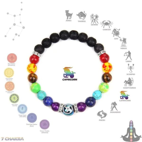 Chakra Constellation Bracelet Crystal Jewelry Chakra Constellation Bracelet Crystal Jewelry