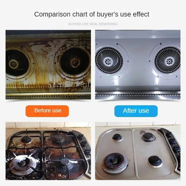 Concentrated Kitchen Oil Cleaning Agent Concentrated Kitchen Oil Cleaning Agent