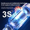 Cordless Portable Air Compressor Cordless Portable Air Compressor