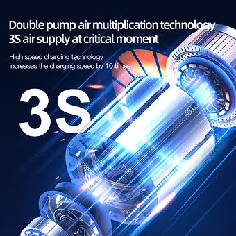 Cordless Portable Air Compressor Cordless Portable Air Compressor