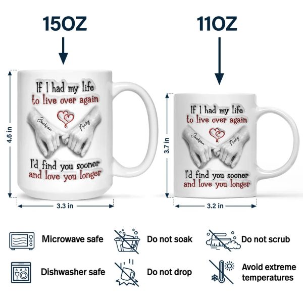Couple I'd Find You Sooner And Love You Longer 3D Inflated Effect - Personalized White Edge-to-Edge Mug