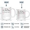 Couple The Day Our Journey Began - Personalized Mug Couple The Day Our Journey Began - Personalized Mug