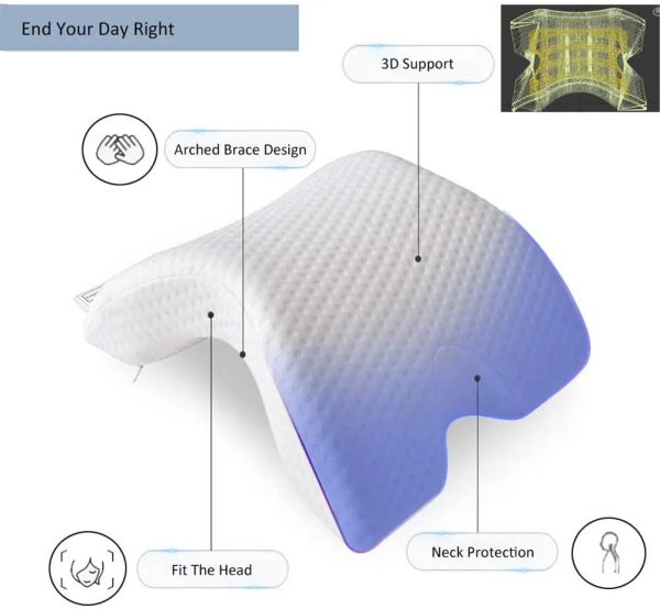 Curved Orthopedic Memory Foam Pillow Curved Orthopedic Memory Foam Pillow