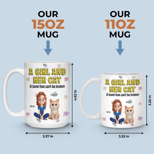 Custom 3D Inflated Effect Printed Mug - Personalized Christmas Birthday Gifts For Cat Lovers, Cat Mom And Dad - Family In Fur Custom 3D Inflated Effect Printed Mug - Personalized Christmas Birthday Gifts For Cat Lovers, Cat Mom And Dad - Family In Fur