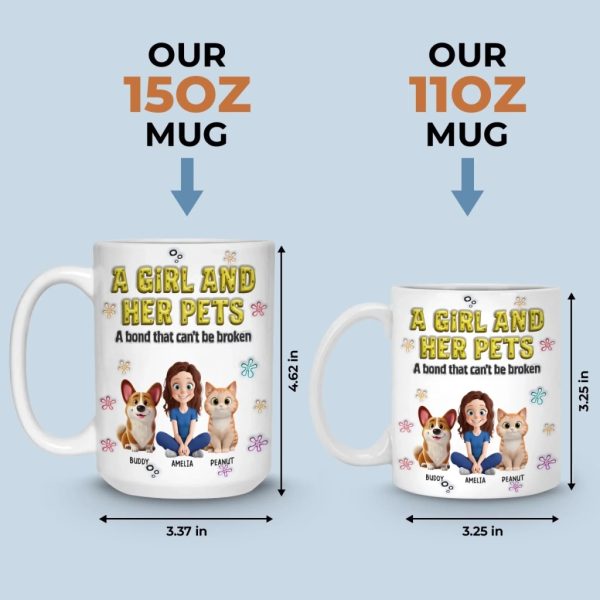 Custom 3D Inflated Effect Printed Mug - Personalized Christmas Birthday Gifts For Dog Cat Lovers, Dog Dad And Mom, Cat Owners - My World, My Pets Custom 3D Inflated Effect Printed Mug - Personalized Christmas Birthday Gifts For Dog Cat Lovers, Dog Dad And Mom, Cat Owners - My World, My Pets