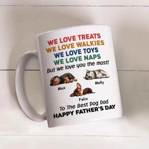 Custom Dog Dad Humor Mug, Personalized Holiday Gift Cup Custom Dog Dad Humor Mug, Personalized Holiday Gift Cup