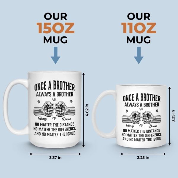 Custom Mug - Personalized Birthday Gifts For Brother - Brothers Built By Shared Memories Custom Mug - Personalized Birthday Gifts For Brother - Brothers Built By Shared Memories