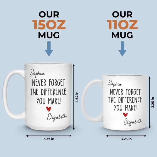 Custom Mug - Personalized Birthday Gifts For Coworker, Work Bestie - Never Forget The Difference You Make Custom Mug - Personalized Birthday Gifts For Coworker, Work Bestie - Never Forget The Difference You Make