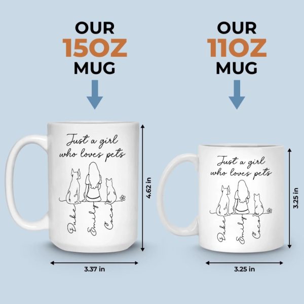 Custom Mug - Personalized Birthday Gifts For Dog Cat Lovers, Dog Dad And Mom, Cat Owners - My Pets My Happiness