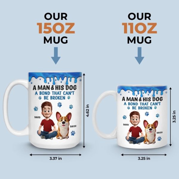 Custom Mug - Personalized Birthday Gifts For Dog Lovers, Dog Dad And Mom - Best Buds For Life Custom Mug - Personalized Birthday Gifts For Dog Lovers, Dog Dad And Mom - Best Buds For Life