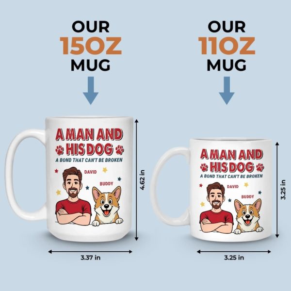 Custom Mug - Personalized Birthday Gifts For Dog Lovers, Dog Dad And Mom - Love Comes With Fur And Paws