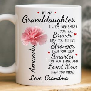 Custom Mug - Personalized Birthday Gifts For Mom, Grandma - Becoming Me Took Real Strength