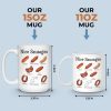 Custom Mug - Personalized Christmas Birthday Gifts For Husband, Coworkers, Friends - The Anatomy Of Greatness