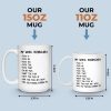 Custom Mug - Personalized Funny Gifts For Best Friends, Family, Coworker, Work Bestie - Professional Overthinker Custom Mug - Personalized Funny Gifts For Best Friends, Family, Coworker, Work Bestie - Professional Overthinker