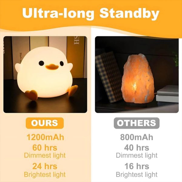 Cute Duck Lamp Cute Duck Lamp