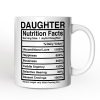 Daughter Nutrition Facts Personalized Mug, Birthday Gift with Custom Name Daughter Nutrition Facts Personalized Mug, Birthday Gift with Custom Name