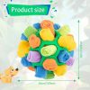 Doggy Snuffle Ball Doggy Snuffle Ball