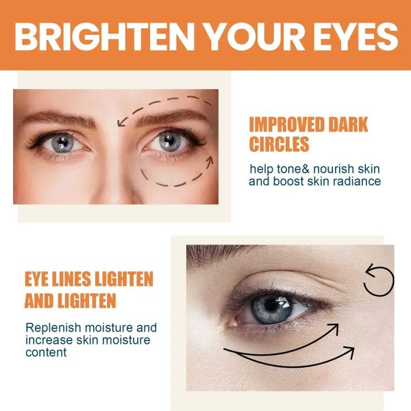 Eelhoe Vitamin C Eye Cream Stick Moisturizing & Brightening For Dark Circles, Puffiness, & Fine Lines Eelhoe Vitamin C Eye Cream Stick Moisturizing & Brightening For Dark Circles, Puffiness, & Fine Lines