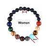 Eight Planets Natural Stone Bracelet Eight Planets Natural Stone Bracelet