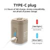 Electric Air Pump Portable Wireless Electric Air Pump Portable Wireless