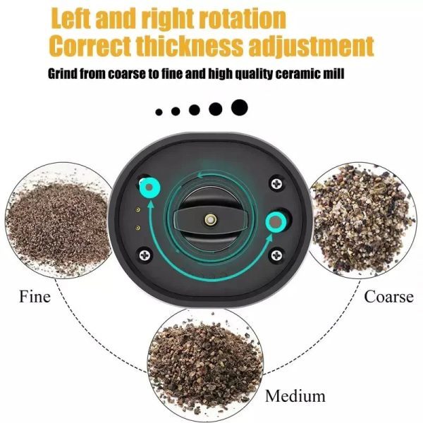 Electric Automatic Salt And Pepper Grinder Electric Automatic Salt And Pepper Grinder