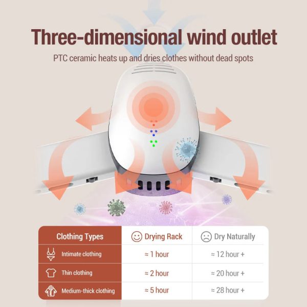 Electric Clothes And Shoe Drying Hanger Electric Clothes And Shoe Drying Hanger