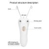 Electric Facial & Body Hair Remover Electric Facial & Body Hair Remover