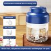 Electric Mini Food Chopper Electric Mini Food Chopper