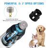 Electric Pet Nail Trimmer - USB Rechargeable Electric Pet Nail Trimmer - USB Rechargeable