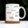 Empower Yourself Every Day, Speech Bubbles, Inspirational Quotes - Personalized Custom Coffee Mug - DTG008_MG Empower Yourself Every Day, Speech Bubbles, Inspirational Quotes - Personalized Custom Coffee Mug - DTG008_MG