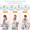 Ergonomic Infant Multifunctional