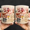 Explore The Beauty Of Anatomy With Detailed Human Organs - Personalized Custom Coffee Mug - DOC077_MG Explore The Beauty Of Anatomy With Detailed Human Organs - Personalized Custom Coffee Mug - DOC077_MG