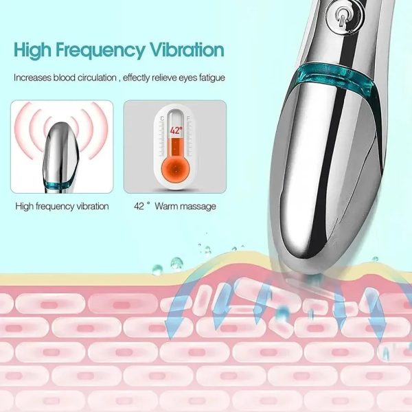 Eye Massager Wand For Dark Circles And Under Eye Bags