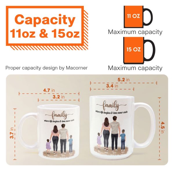 Family, Where Life Begins & Love Never Ends - Personalized Mug Family, Where Life Begins & Love Never Ends - Personalized Mug
