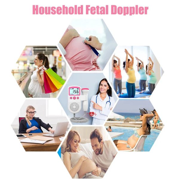 Fetal Doppler Ultrasound Baby Heartbeat Fetal Doppler Ultrasound Baby Heartbeat