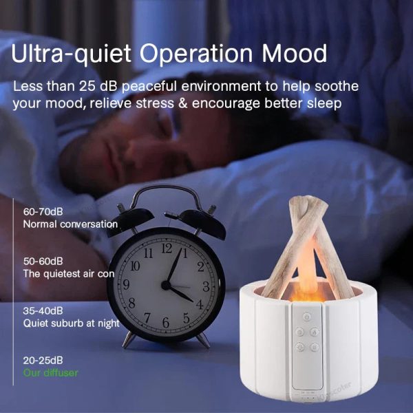Firecamp Simulated Flame Aroma Diffuser: Ultrasonic Mist & Led Essential Oil Humidifier Firecamp Simulated Flame Aroma Diffuser: Ultrasonic Mist & Led Essential Oil Humidifier