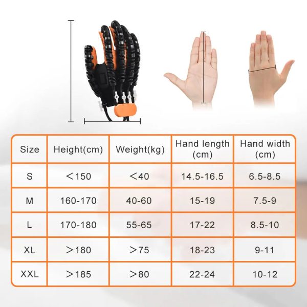 Flexirecover: Transformative Stroke Rehab Glove Flexirecover: Transformative Stroke Rehab Glove