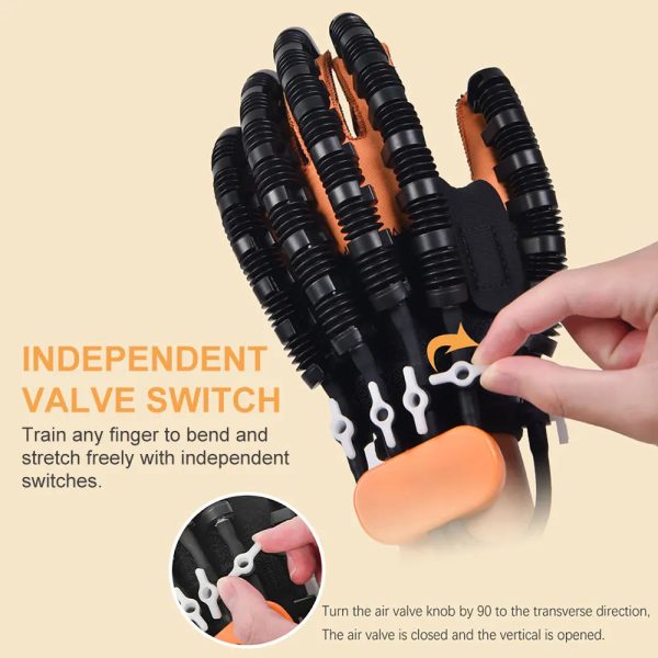 Flexirecover: Transformative Stroke Rehab Glove Flexirecover: Transformative Stroke Rehab Glove