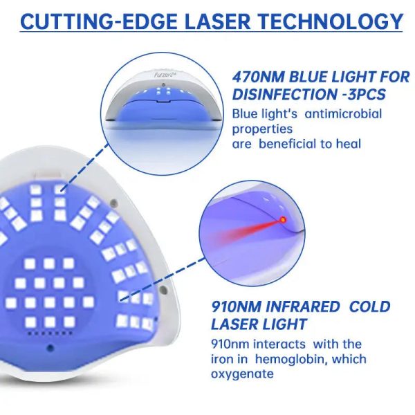 Fungus Laser Therapy Device Fungus Laser Therapy Device