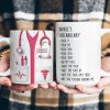 Funny Gift For Nurse - Nurse Vocabulary Custom Flattened Design - Personalized Mug Funny Gift For Nurse - Nurse Vocabulary Custom Flattened Design - Personalized Mug