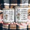 God Says I Am Name Letter In Bible With Stained Glass Birth Flower - Personalized Mug God Says I Am Name Letter In Bible With Stained Glass Birth Flower - Personalized Mug