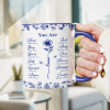 God Says You Are Christian Gift Toile De Jouy Birth Flower Accent Mug HO82 894650
