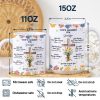 God's Promises Birth Flower Bouquet - Personalized White Edge-to-Edge Mug God's Promises Birth Flower Bouquet - Personalized White Edge-to-Edge Mug