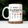 Grandma Garden Where Love Grows - Personalized White Ceramic Mug - Gift For Mom, Grandma, Bestie, Sister, Plant Lovers | CL47 NA94