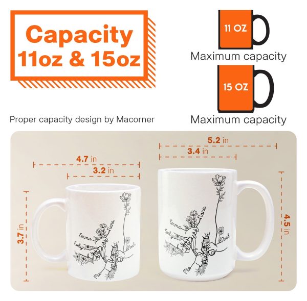 Grandma Grandchildren Holding Hand Floral Pattern - Personalized Mug