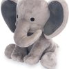 Gray Elephant Plush – 25cm Soft Stuffed Toy for Kids and Nursery Decor Gray Elephant Plush – 25cm Soft Stuffed Toy for Kids and Nursery Decor