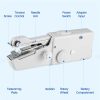 Hand-Held Portable Sewing Machine Hand-Held Portable Sewing Machine